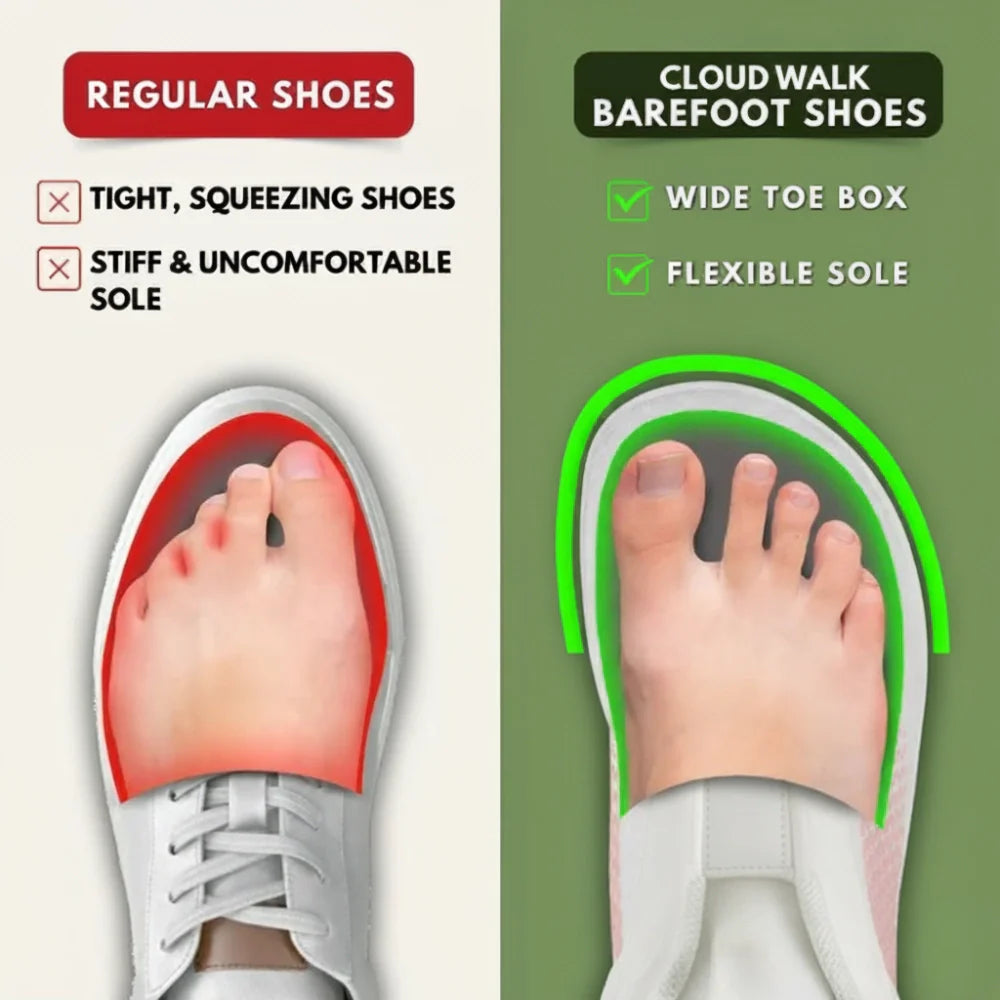 Cloud Walk – Chaussures à Bout Large pour une Marche Sans Douleur
